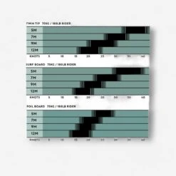 Aile De Kitesurf - W - PERFORMANCE WAVE - 9M2 21 Aile De Kitesurf - W - PERFORMANCE WAVE - 9M2 -Aventure Aquatique Soldes aile de kitesurf w performance wave 9m2 9