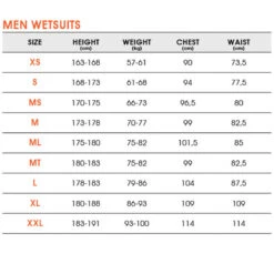 Combinaison Intégrale 3/2 Homme Pionneer Madness -Aventure Aquatique Soldes combinaison integrale 32 homme pionneer madness 7