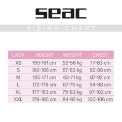SEAC Shorty Surf Femme Relax 2.2 7 SEAC Shorty Surf Femme Relax 2.2 -Aventure Aquatique Soldes shorty surf femme relax 22 2