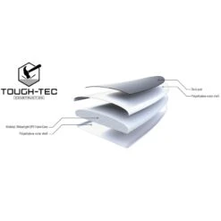 Stand Up Paddle Rigide Beach Cross (10' / 33" / 4.75") 195 L TAHE -Aventure Aquatique Soldes stand up paddle rigide beach cross 10 33 475 195 l tahe 2