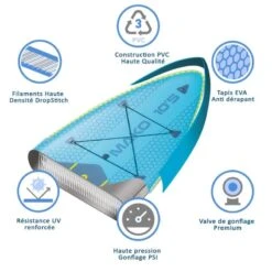 SUP Gonflable Mako 10'5 - 318x81x15 Cm (10'5x32x6") - DropStitch - MAX 115 Kg 11 SUP Gonflable Mako 10'5 - 318x81x15 Cm (10'5x32x6") - DropStitch - MAX 115 Kg -Aventure Aquatique Soldes sup gonflable mako 105 318x81x15 cm 105x32x6 dropstitch max 115 kg 2
